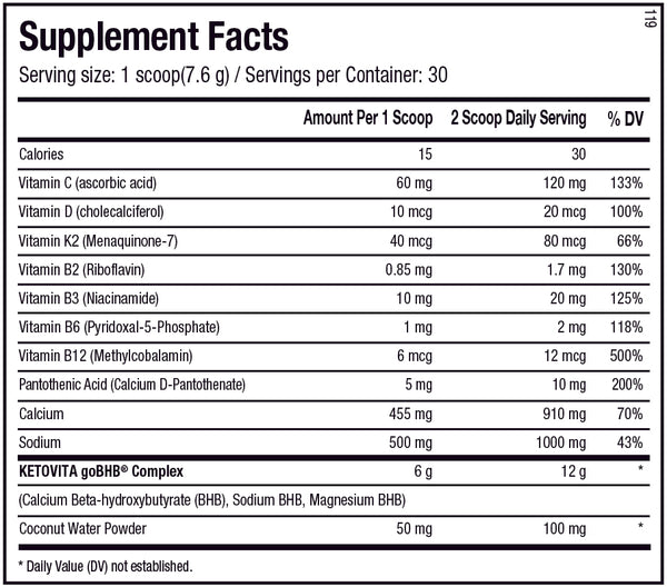 KETOVITA™